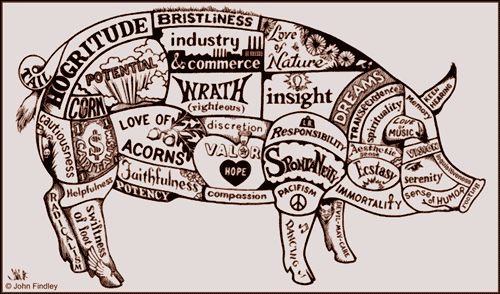A random image of a pig, hog, boar or swine from the collection at Porkopolis.